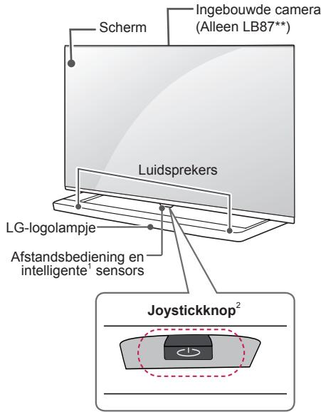 LG 47LB700V - Rubber - 14