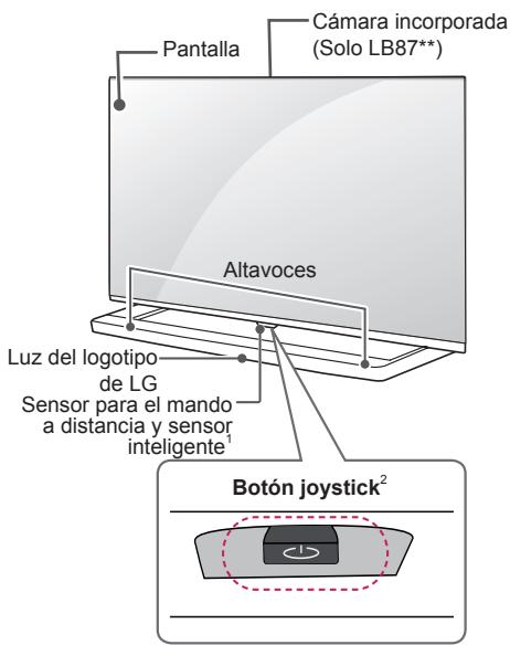 LG 47LB700V - Reconnaissance vocale (selon le modele) - 7