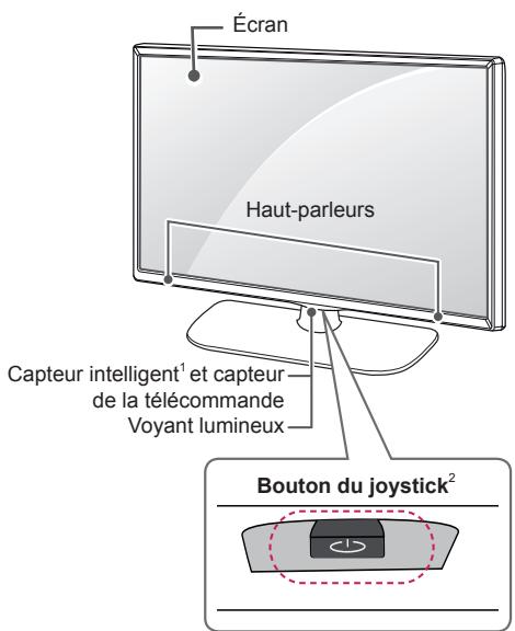 LG 47LB700V - Support de cable - 8