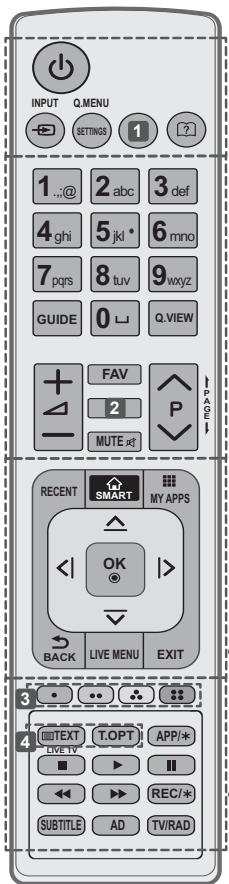 LG 47LB700V - VORSICHT - 2