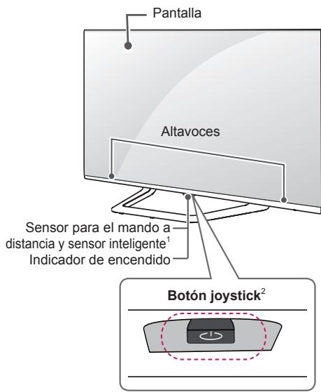 LG 47LB700V - Reconnaissance vocale (selon le modele) - 6