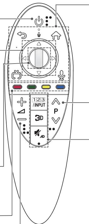 LG 47LB700V - Botones de-coloredes - 7