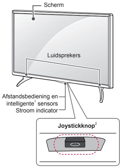 LG 47LB700V - Onderdelen en knoppen - 2