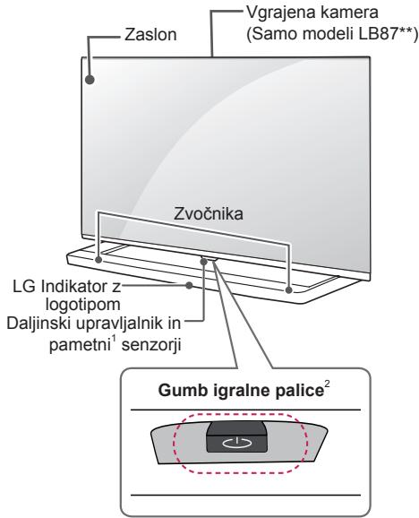 LG 47LB700V - Naprodaj ločeno - 6
