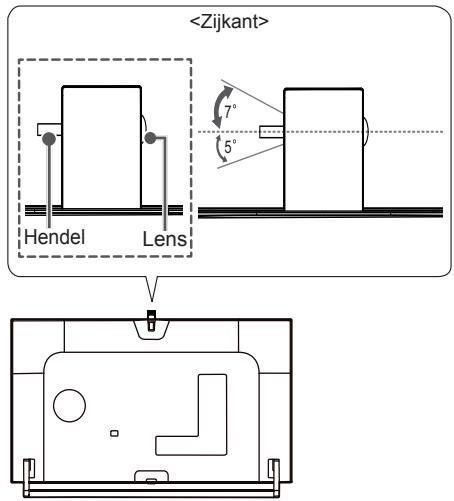 LG 47LB700V - OPMERKING - 1