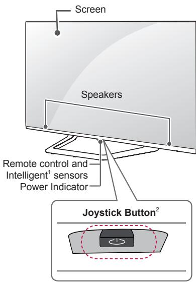 LG 47LB700V - Parts and buttons - 5