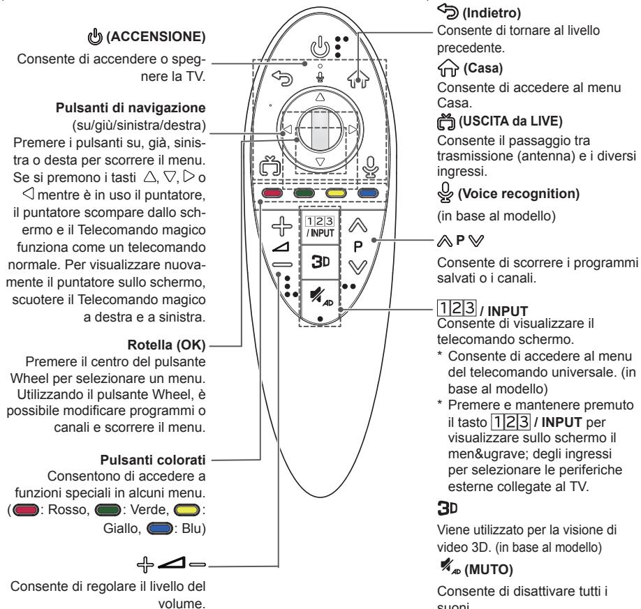 LG 47LB700V - Reconnaissance vocale (selon le modele) - 4