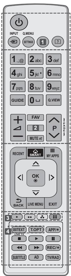 LG 47LB700V - ATENÇAO - 2