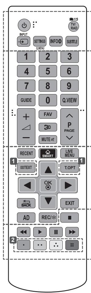 LG 47LB700V - ATENÇAO - 1