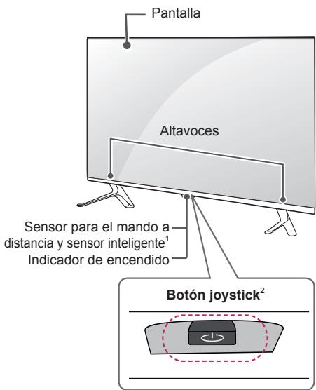 LG 47LB700V - Piezas y botones - 4