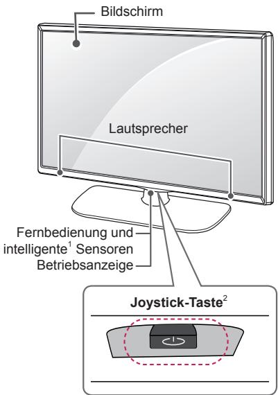 LG 47LB700V - BENUTZERHANDBUCH LED-TV* - 8
