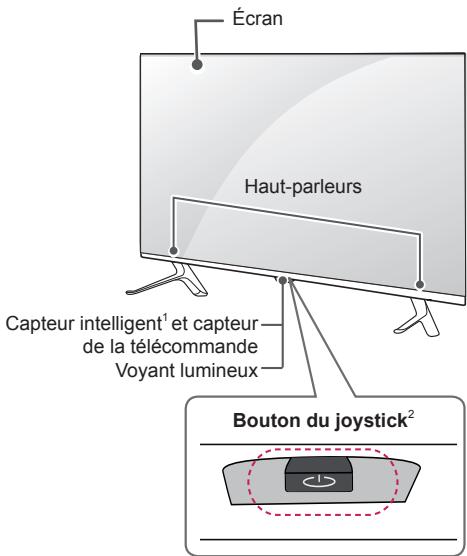LG 47LB700V - Support de cable - 9
