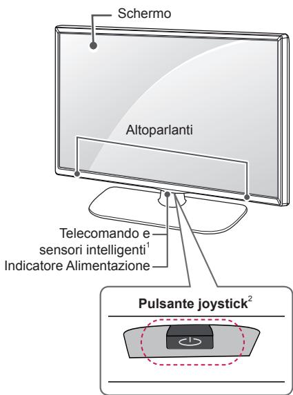 LG 47LB700V - Componenti e pulsanti - 3