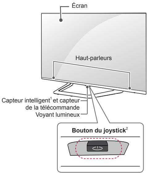 LG 47LB700V - Support de cable - 10
