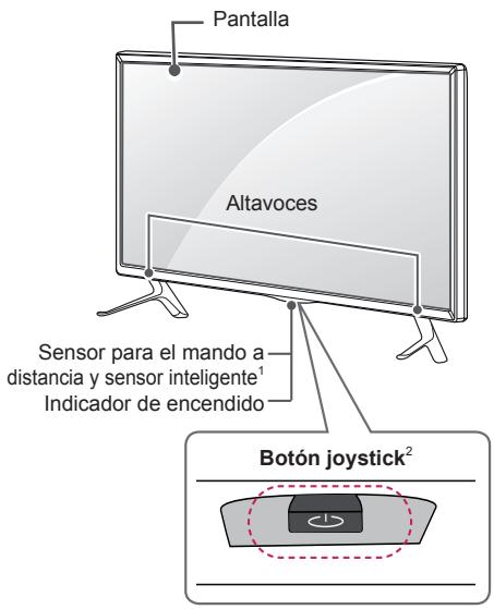 LG 47LB700V - Piezas y botones - 1