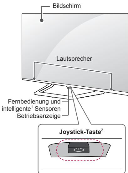 LG 47LB700V - BENUTZERHANDBUCH LED-TV* - 10