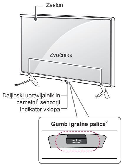LG 47LB700V - Naprodaj ločeno - 1