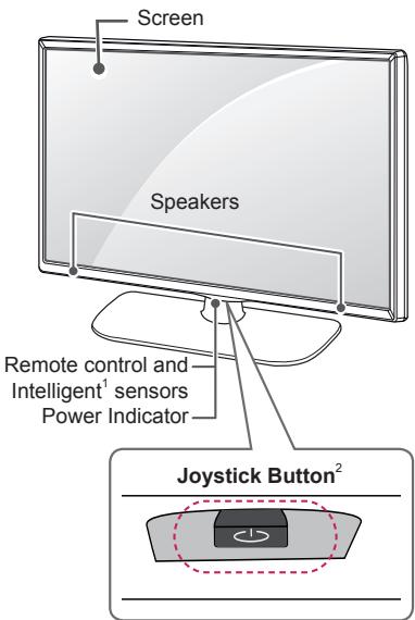 LG 47LB700V - Parts and buttons - 3