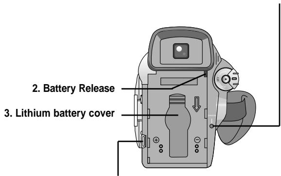 SAMSUNG VP-D20 - Mode d'emploi - 1