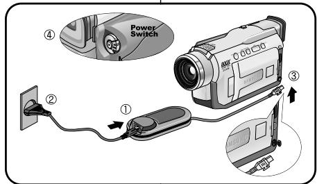 SAMSUNG VP-D20 - Chargement du bloc batterie au lithium-ion - 1