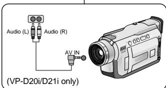 SAMSUNG VP-D20 - Important - 2