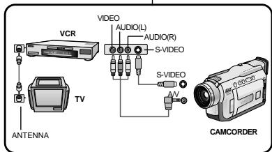 SAMSUNG VP-D20 - Lecture de la cassette - 1