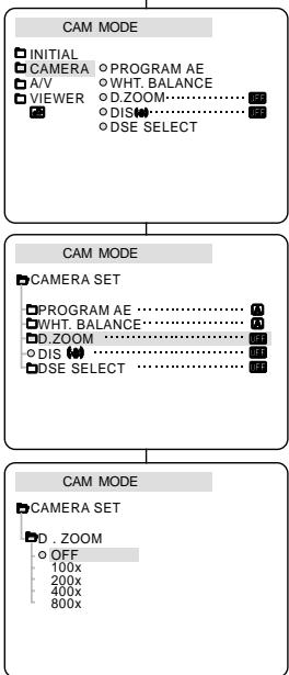 SAMSUNG VP-D20 - Zoom digitale - 1