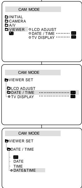 SAMSUNG VP-D20 - Important - 1