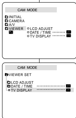 SAMSUNG VP-D21 - Reference - 2