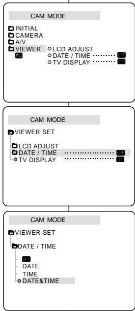 SAMSUNG VP-D21 - Reference - 1