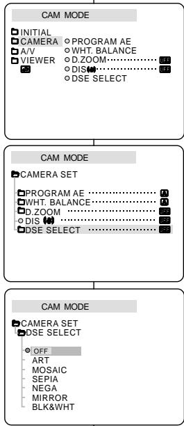 SAMSUNG VP-D21 - Reference - 1