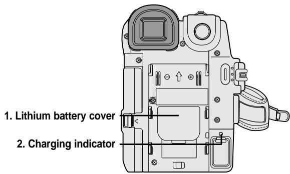 SAMSUNG VP-D355I - Überblick über den Camcorder - 1