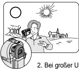 SAMSUNG VP-D355I - Hinweise zu Aufnahme und Wiedergabe mit Hilfe des LCD-Monitors - 1