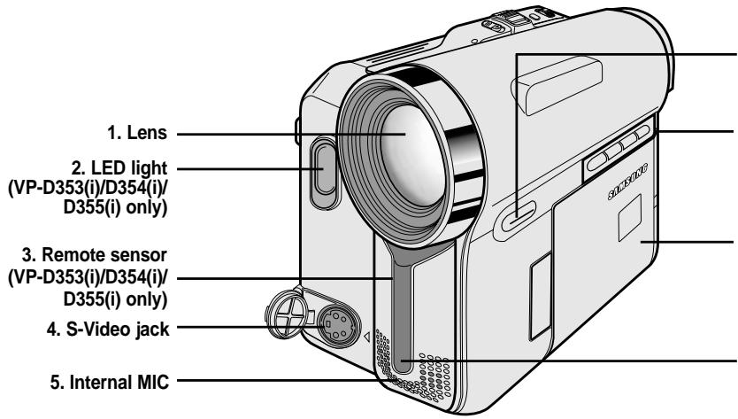 SAMSUNG VP-D355I - Überblick über den Camcorder - 1