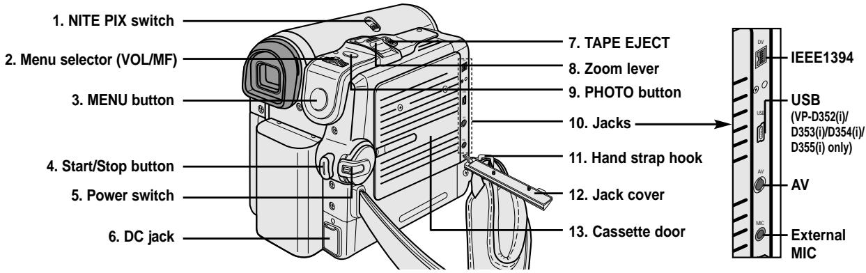 SAMSUNG VP-D355I - Right &amp; Top View - 1