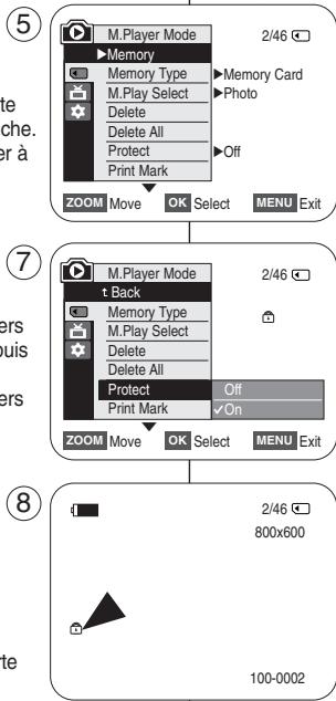 SAMSUNG VP-D362 - [Remarques] - 1