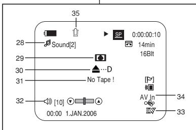 SAMSUNG VP-D362 - Affiche à l'écran en modes Camera/Player (Mode Cam/Mode Player) - 2