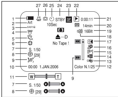 SAMSUNG VP-D362 - Affiche à l'écran en modes Camera/Player (Mode Cam/Mode Player) - 1
