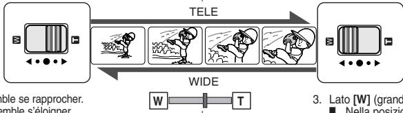 SAMSUNG VP-D362 - Zoom avant et arrêté - 1