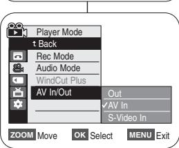 SAMSUNG VP-D362 - [Note] - 3