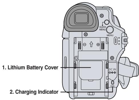 SAMSUNG VP-D362 - Vue arrête et vue de dessous - 1
