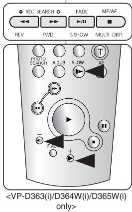 SAMSUNG VP-D362 - Ralenti (Avance/Retour) (VP-D363(i)/D364W(i)/ D365W(i) unquemment) - 1