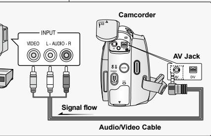 SAMSUNG VP-D382 - COPYING A CAMCORDER TAPE ONTO A VIDEO TAPE - 2
