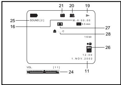 SAMSUNG VP-D81 - Familiarisez-vous avec le caméscope - 1