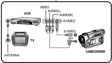 SAMSUNG VP-D81 - Important - 1