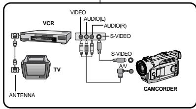 SAMSUNG VP-D81 - Enregistrement en mode caméscope - 1
