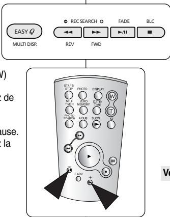 SAMSUNG VP-D905 - Arrêt sur image (mode pause) - 1