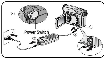 SAMSUNG VP-D905 - Chargement du bloc batterie au lithium-ion - 1