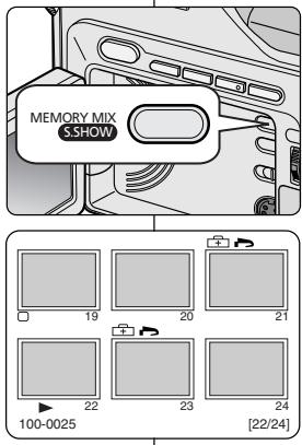 SAMSUNG VP-D905 - Visualisation des images sur le multi-écran - 1