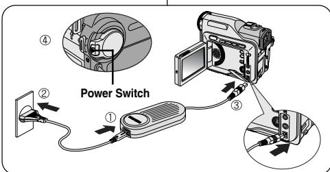 SAMSUNG VP-D905 - Important - 1